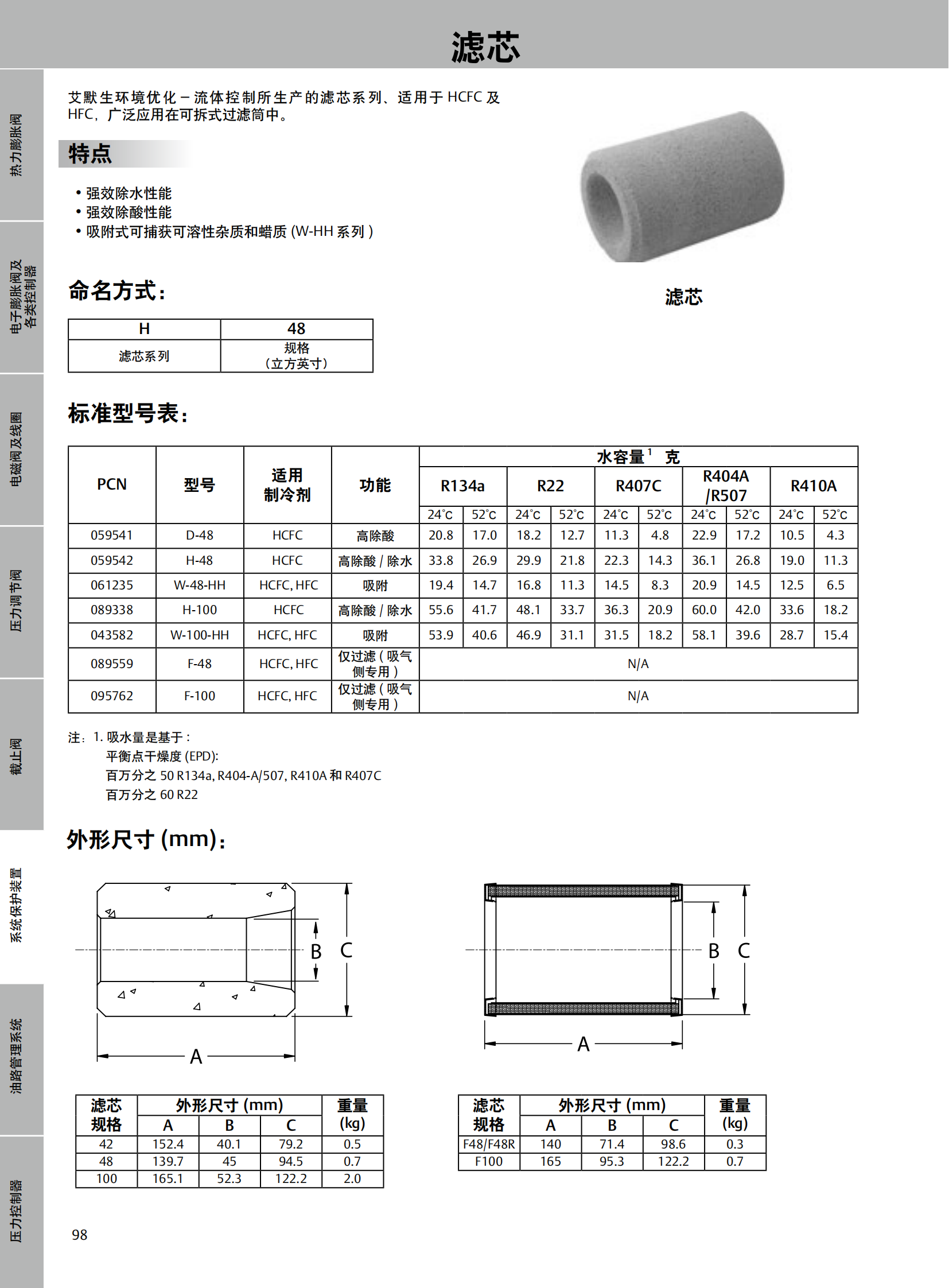爱默生过滤器